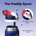 Owala Spider-Man FreeSip Insulated Stainless Steel Water Bottle with Straw. Suitable for Sports. Travel. and School. BPA-Free. 32 oz (approx. 907.2 ml). Swing